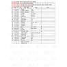 Buy cheap OEM Steel 227-6949 296-6299 353-0611 523-0574 353-0615 E320D Excavator Travel Drive Catalog Gearbox Assembly from wholesalers