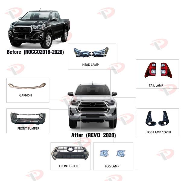 Buy cheap Car 2020 Revo 4x4 Pickup Truck Hilux Rocco Body Kit from wholesalers