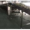 Buy cheap CE Industrial Flattened Dough Roti Pita Flat Bread Production Line from wholesalers