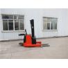 Buy cheap Manual Walk Behind Forklift Pallet Lifting Equipment With AC Vertical Motor from wholesalers