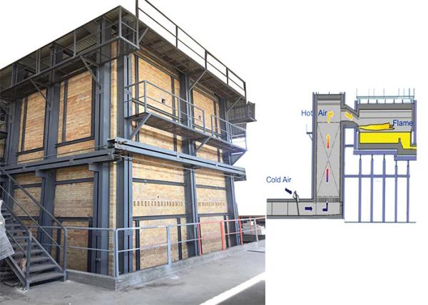 Buy cheap 120t Electric Glass Melting Furnace Device from wholesalers