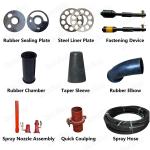 Steel Rotor Lining Plate Shotcrete Machine Parts Rotor Assembly Upper Rotor