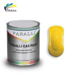Nontoxic Automotive Top Coat Paint Clear Fade Resistant Durable