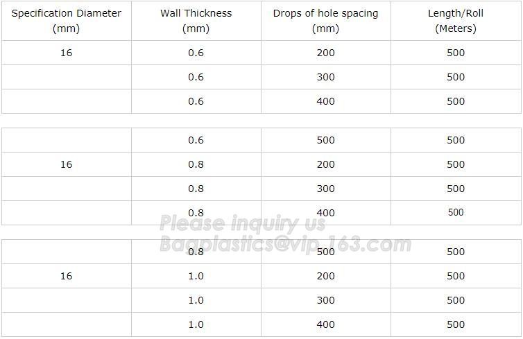 Transparent / Black / Silver / White color Plastic PE LDPE Agriculture Mulching Film,panda strawberry mulch film/black w