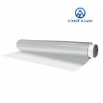 Self Adhesive Smart PDLC Film Frosted / Etched Surface Treatment