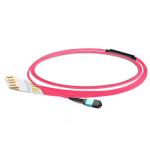 1m (3ft) MPO Female to 4 LC UPC Duplex OM4 50/125 Multimode Fiber Breakout Cable