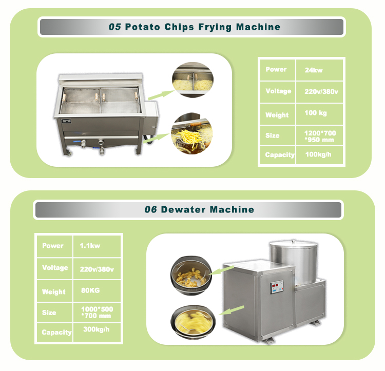 100kg Per Hour French Fry Production Line With Food Grade 304 Stainless Steel