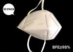 Healthcare Particulate Respirators N95 Disposable Face Mask / Surgical Mouth