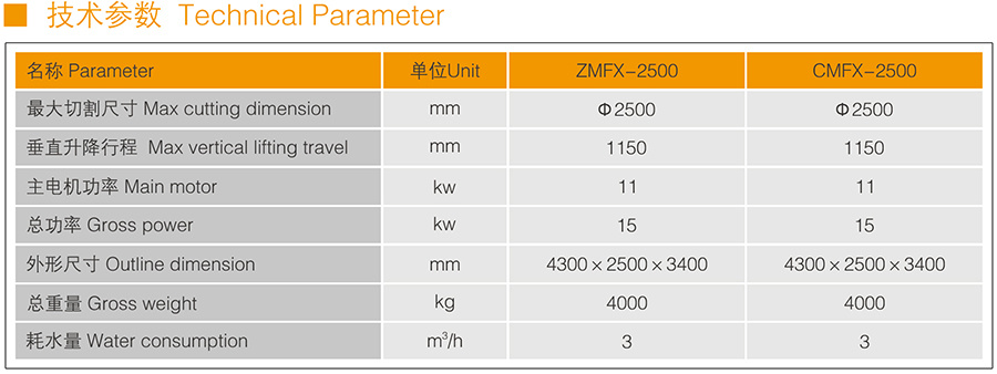 Xianda Column Cap and Base Profiling Machine Zmfx-2500