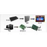 Buy cheap P10mm Commercial Advertising Outdoor Full Color Led Display 640mm x 640mm Waterproof IP65 from wholesalers