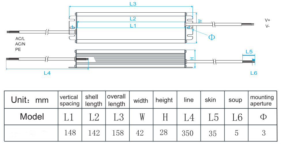Outdoor Dimmable LED Driver