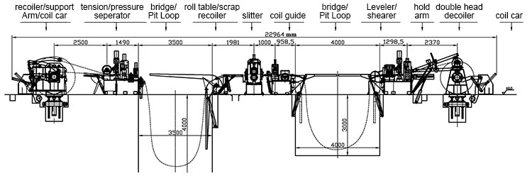 Hydraulic Metal Steel Coil Slitting Machine