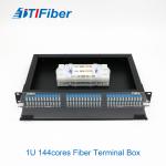 LC Connector 1U Fiber Optic Patch Panel Wiht Cold Rolled Steel