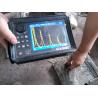 Buy cheap KmTBCr18 Wear Resistance White Metal Mould Casting UT Test Internal Hardness More Than HRC58 from wholesalers
