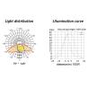 Buy cheap 2700-6500K Smart City Street Light 60w For Sustainable Lighting Solutions from wholesalers