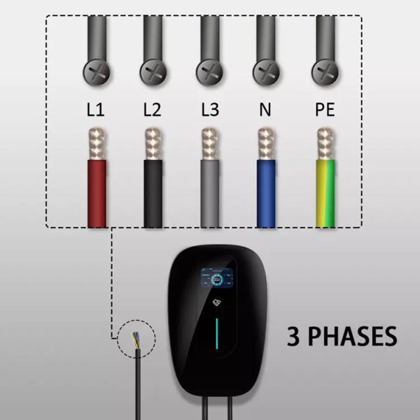 Buy cheap OCPP 3 Phase EV Charging Station GB 60HZ Wall Mounted Electric Car Charger from wholesalers