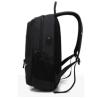 Buy cheap 20 Pockets Washable Polyester Workout Bag Backpack from wholesalers