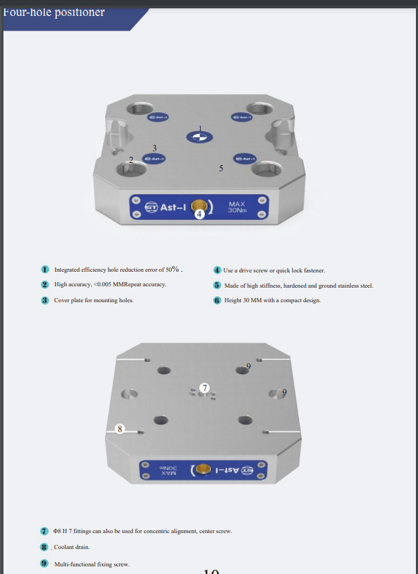 Quick Exchange Self Centring Vice Harded Steel For Circular Workpiece Calmping