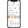 Buy cheap ODM OEM Iot To Deliver Cloud Based Solutions , Ethernet Work Order Management from wholesalers