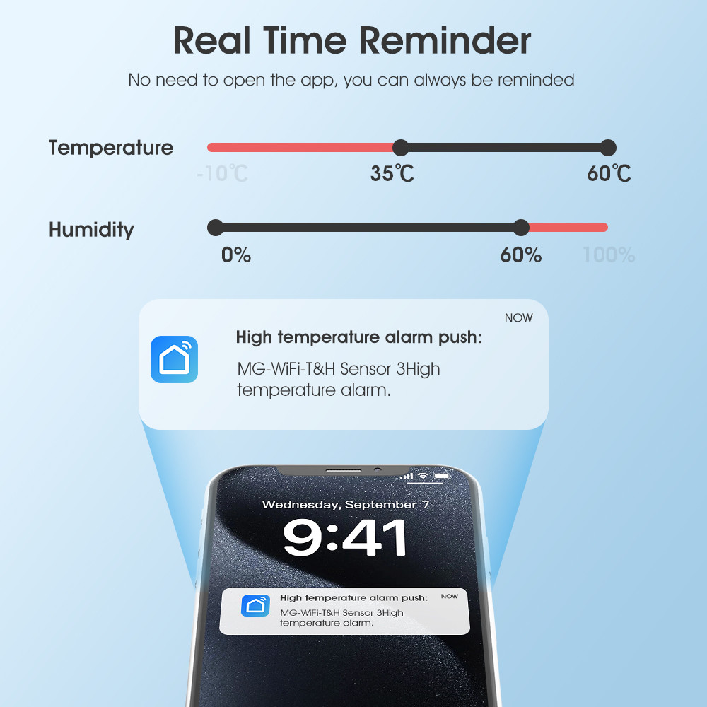 Tuya Zigbee WiFi Smart Humidity and Temperature Monitor, Wireless Hygrometer Thermometer for Indoor Use, Compatible with Alexa and Google Assistant