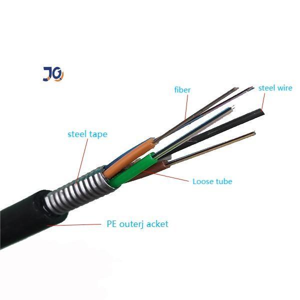 Buy cheap Steel Wire Strength Overhead And Duct Singlemode 24/48/96c GYTS/GYTA Fiber Optic Cable from wholesalers