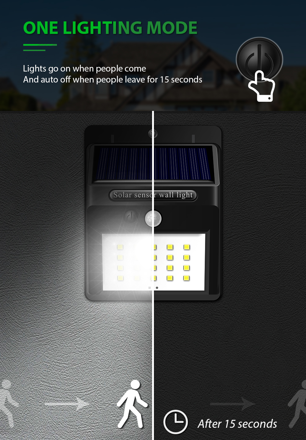 IP66 200lm 10ft Distance Solar Motion Sensor Wall Light 20 LED