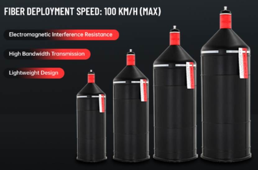 Urban Pipeline Robot Communication Solution Speed Data Transmission With No Signal Loss In Metal Pipes