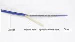2mm 3mm Armored Fiber Optic Patch Cord LC To LC Fiber Optic Armored Patch Cable