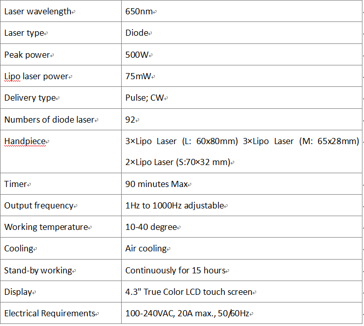 mini protable lipo laser slimming machine/cavi lipo machine