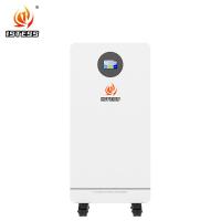 Buy cheap 51.2V 300AH Lithium Ion LiFePO4 Battery for Solar Home Energy Storage Capacity product