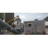 Buy cheap China Hzs90 Mixing Plant Ready Mix Concrete Mixing Station Concrete Batching Plant from wholesalers