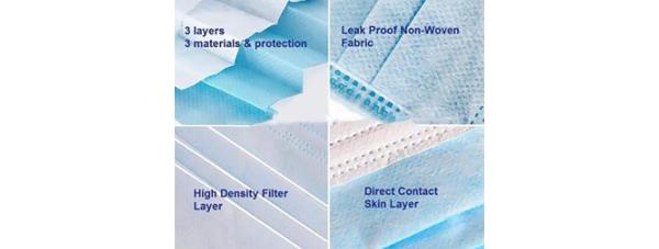 Buy cheap Non Woven Disposable Mouth Mask , Disposable Non Woven Face Mask 3D Breathing Space from wholesalers