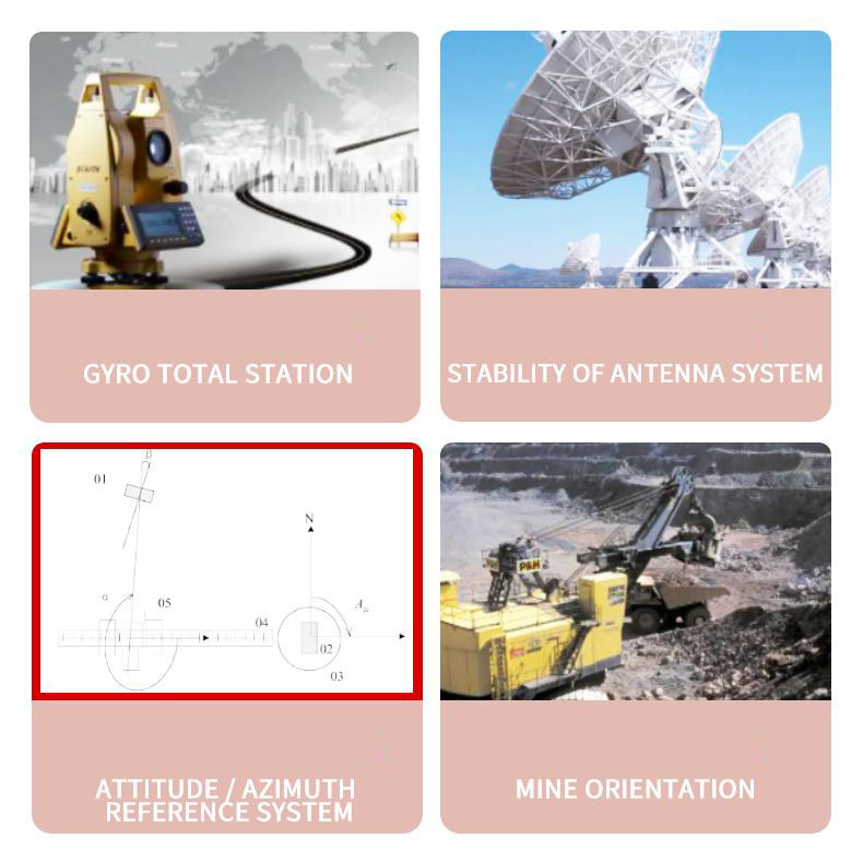 12W UBTU500Y Navigation Attitude/Azimuth Reference System Fiber Optic Gyroscope Sensor North Seeker