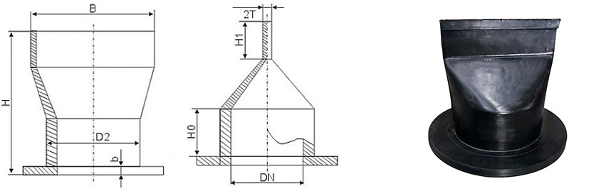 Corrosion Resistance Flange Type Sewage Duckbill Check Valve Clamp Connected