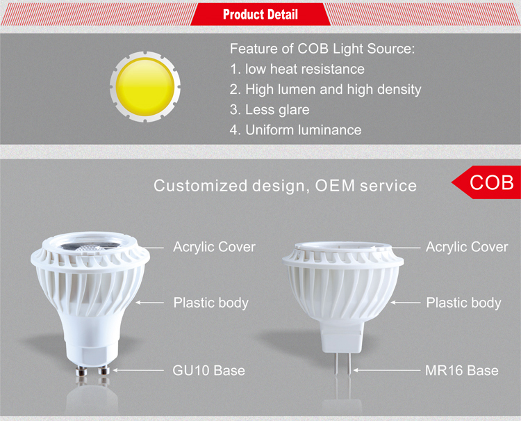 LED spot light 5w white GU10 LED bulb made in China