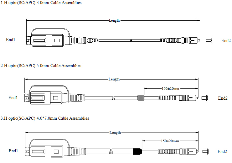 Fiber Optic FTTH Solution Cable Waterproof With IPSC APC H Connector