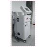 Buy cheap Face SHR Hair Removal Machine , E- Light IPL RF ND Yag Laser Hair Removal Machine from wholesalers