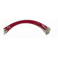 Buy cheap UL1015 Power Supply Harness 250mm For Stable Power And Current Supply product