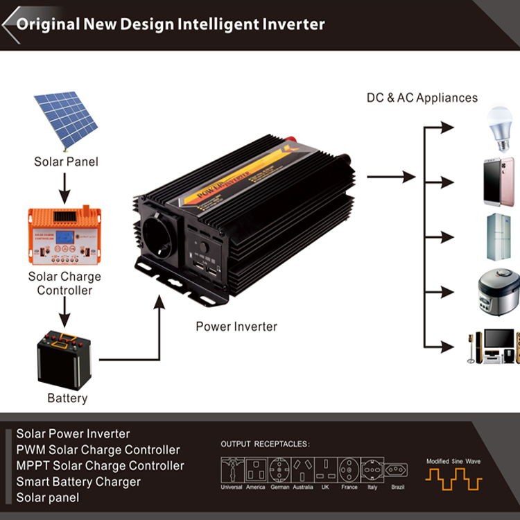 Smart 1.5Kw Solar Hybrid Inverter Solar Hybrid Inverter Mppt Pv Solar Micro Inverter Inversor