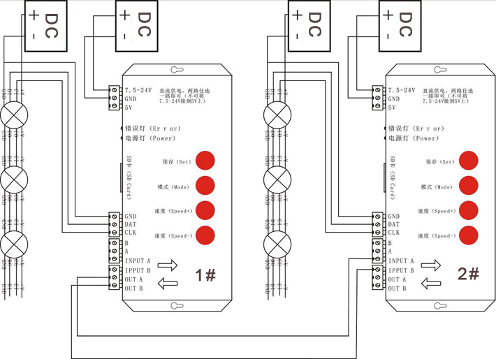 T-1000S SD Card 2048 Pixel LED Controller 001