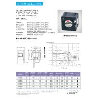 Buy cheap TUV Certificate 0.556 M3/Min Print Cooling Fan product