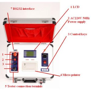 Buy cheap Contact Resistance Tester 100A from wholesalers