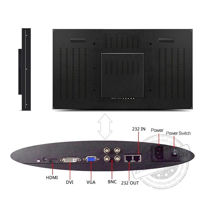 46inch 0.88mm bezel Active Area H / V 1073.8x604mm Led Video Wall Complete System for Indoor Conference Hall