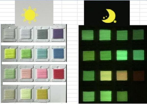 Buy cheap Waterproofing Dark Luminuous Polyester Staple Yarn Fiber from wholesalers