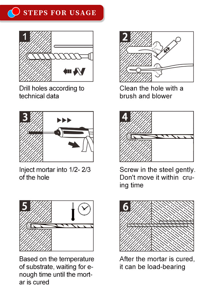 Two components epoxy chemical anchor mortar bar planting injection type glue adhesive rebar concrete epoxy resin adhesive