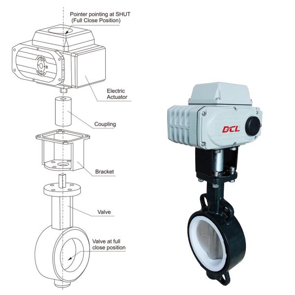 Buy cheap SS316 Electric Butterfly Valve from wholesalers