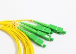 G657A2 Fiber Optic Splitter For Fiber Optical Sensors , Lc Lc St St Coupler