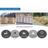 Buy cheap Weather Resistant 5mm Thickness Painted Aluminium Coil Anodized Sueface from wholesalers