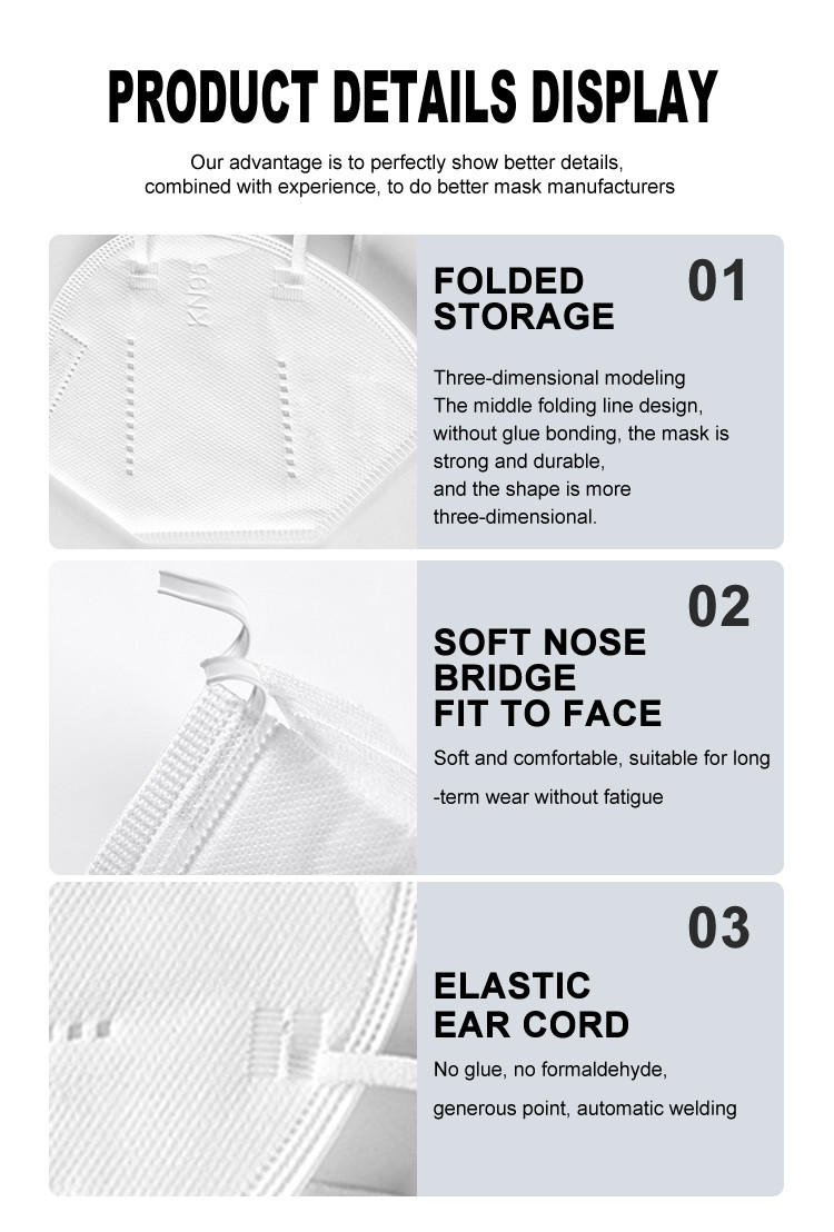 Eco Friendly Anti Pollution 25gsm Earloop KN95 Face Masks