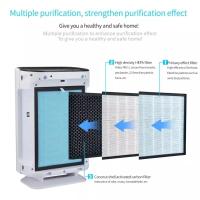 Buy cheap Homefish High Efficiency Hepa UV Air Purifier 99% OEM ODM product